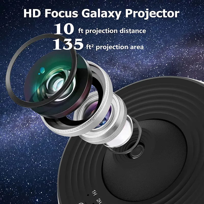 Galactic projector